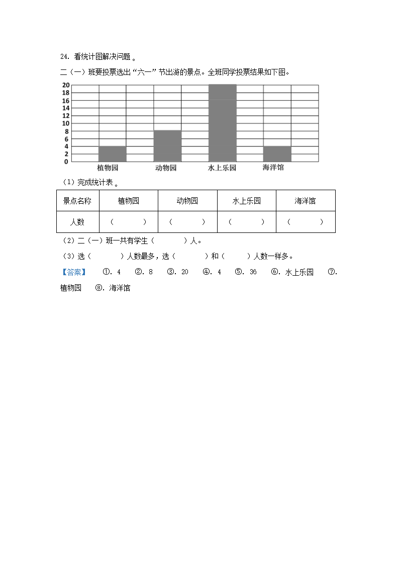 Removed_2013-2014学年天津市宝坻区小学二年级下册数学期末试题及答案5.png 同题参见前五页预览如下