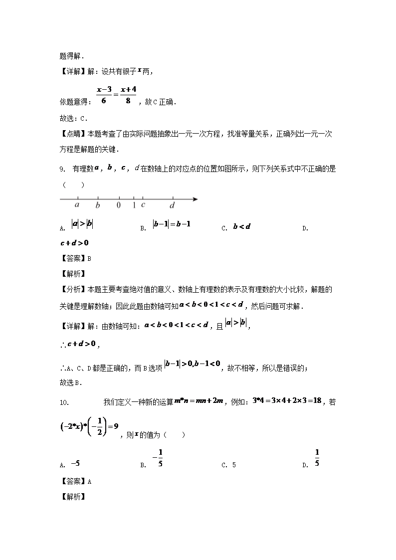 前五页预览如下