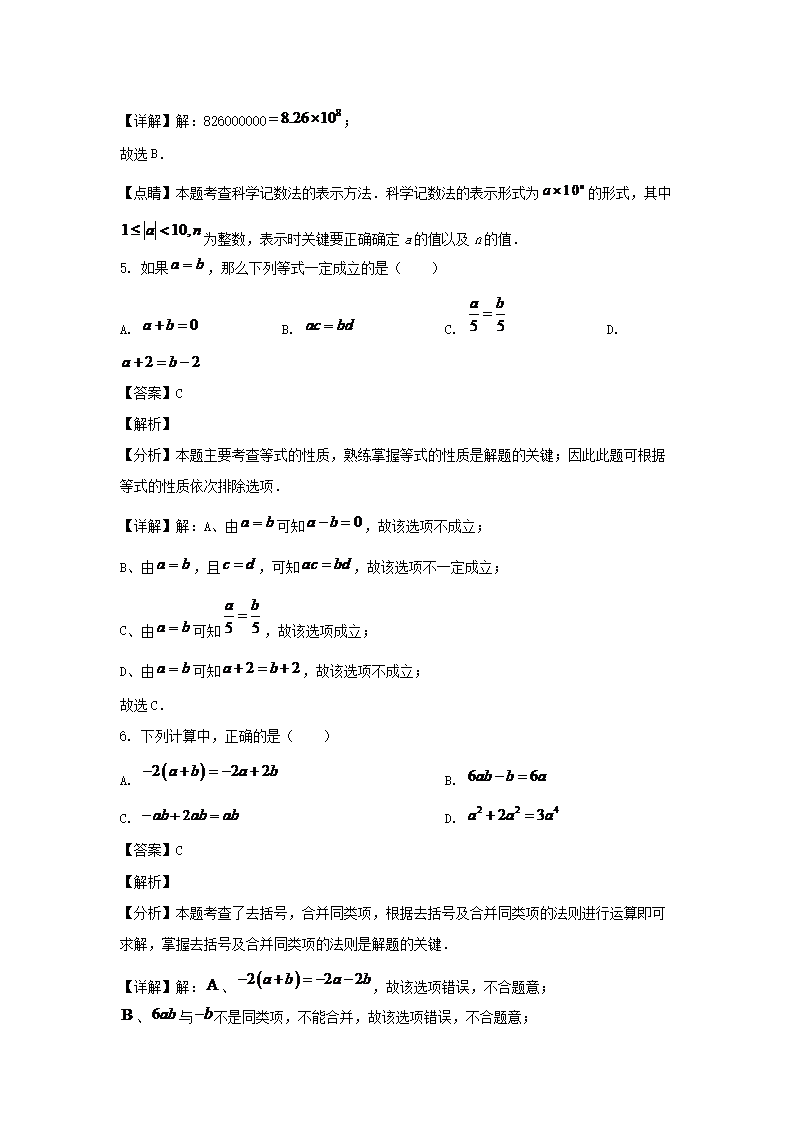 【文档雅博app官网登录入口使用方法