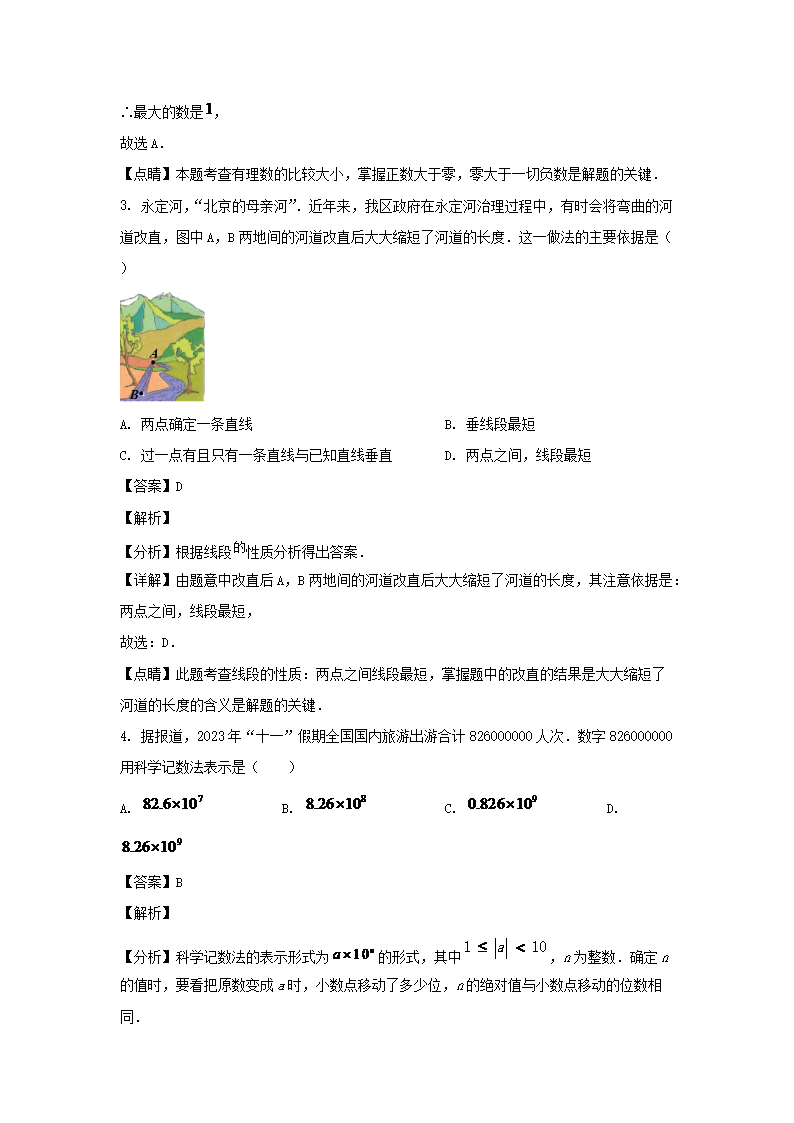 【文档格式】 Word版