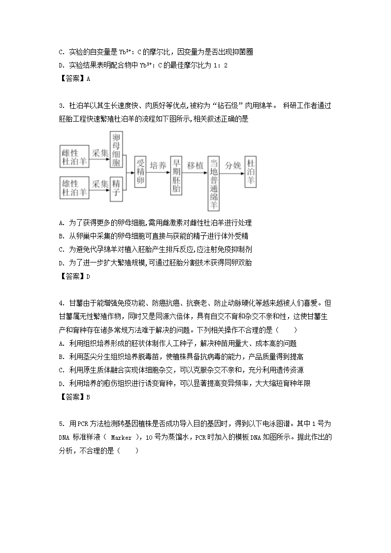 Removed_2022-2023学年江苏省泰州高二下学期生物期中考试题及答案2.png 【文档格式】 Word版