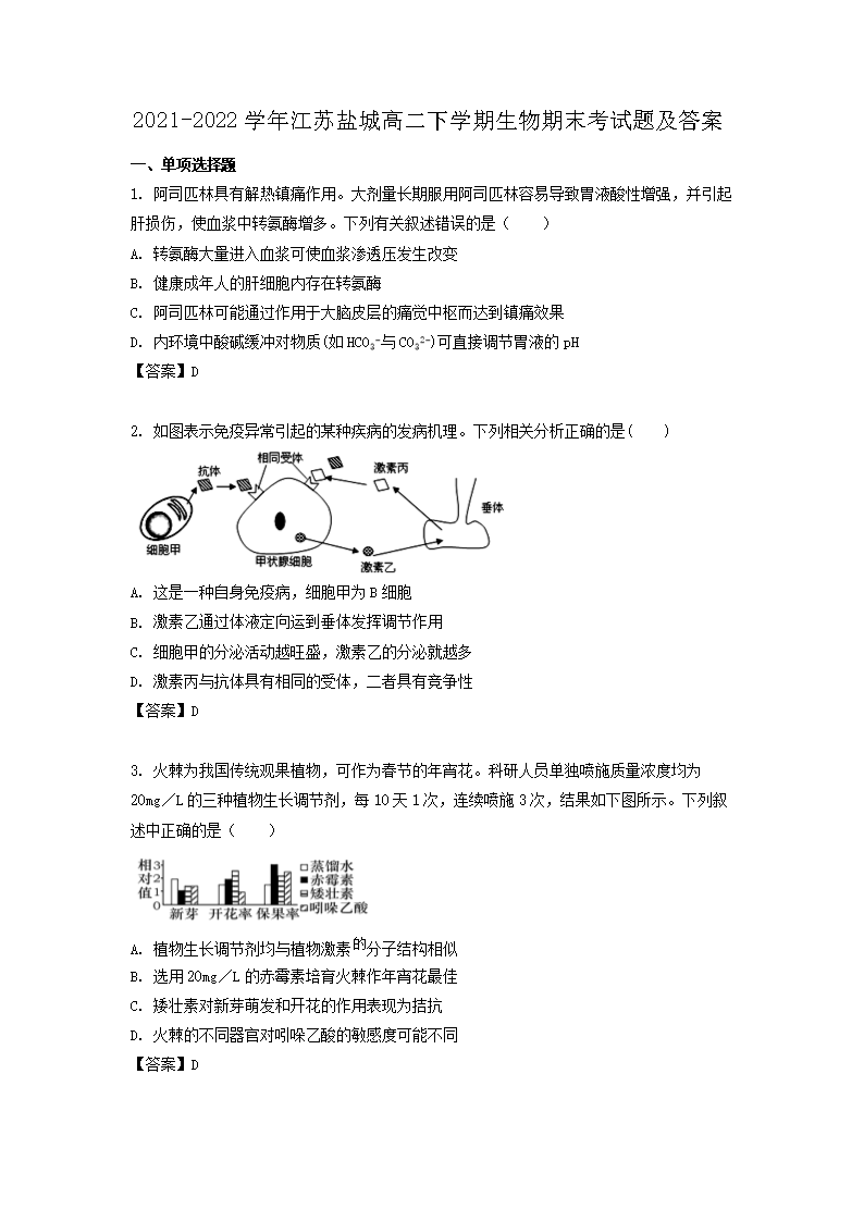 2021-2022学年江苏省苏州高二