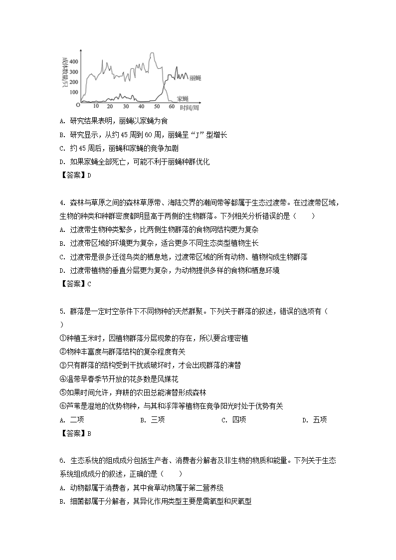 【文档格式】 Word版
