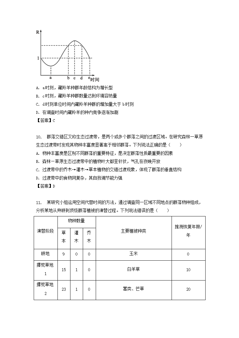 【文档预览】 雅博app雅博app下