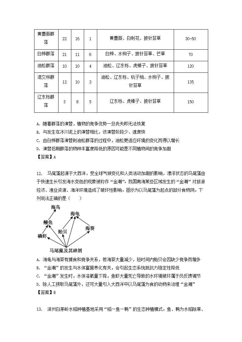 前五页预览如下