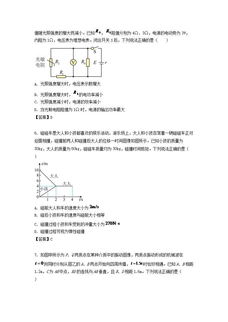 【文档雅博app下载入口常用功能】 