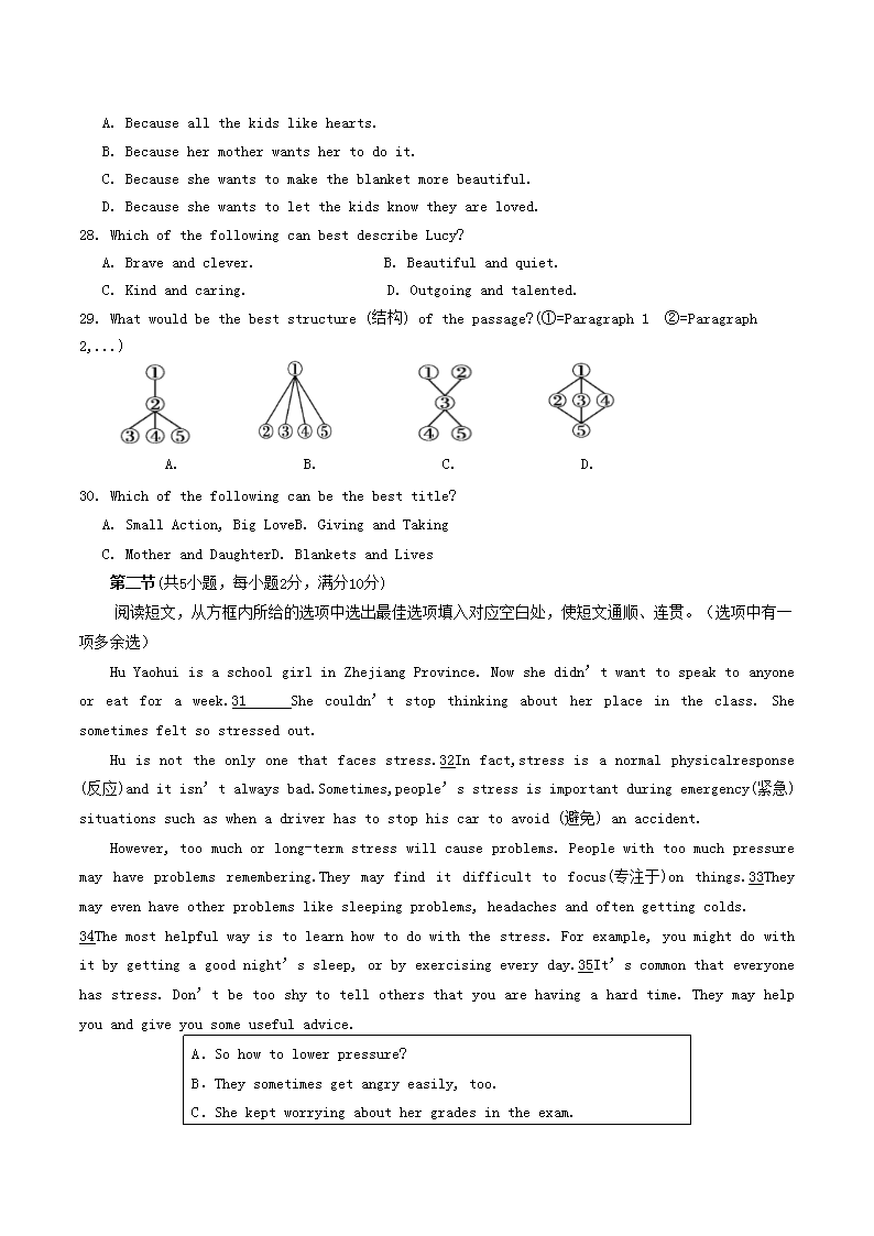 前五页预览如下