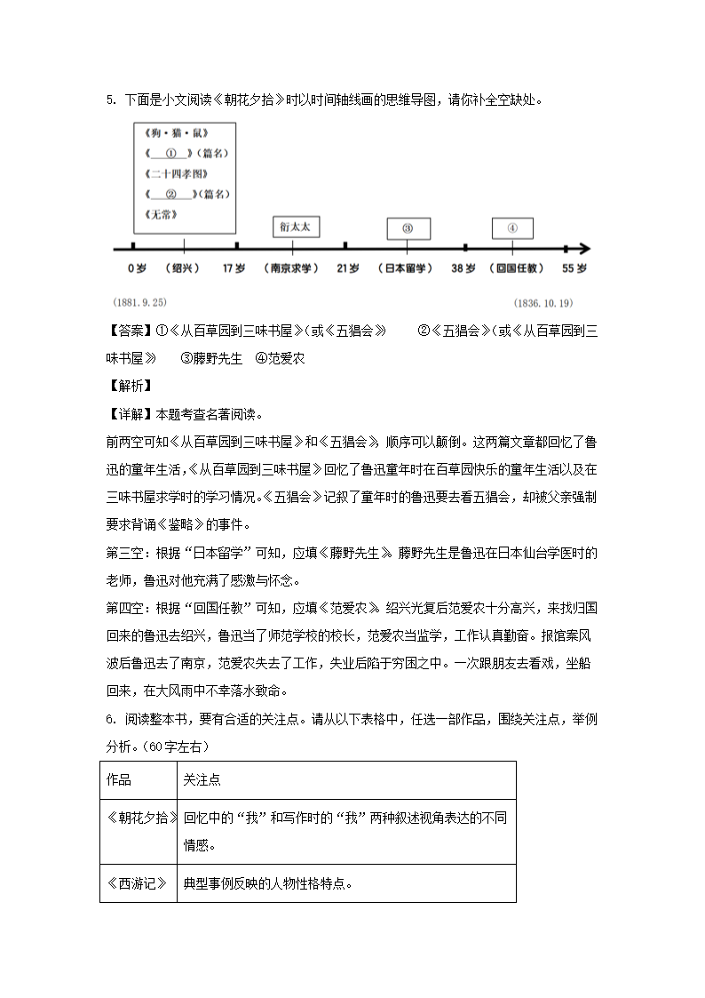 【文档雅博app下载入口优惠活动】 