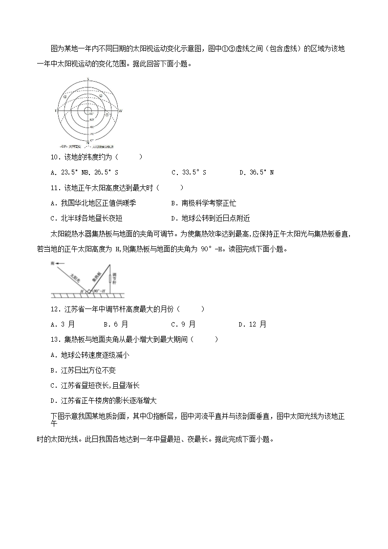 【文档雅博app官网登录入口新手怎么