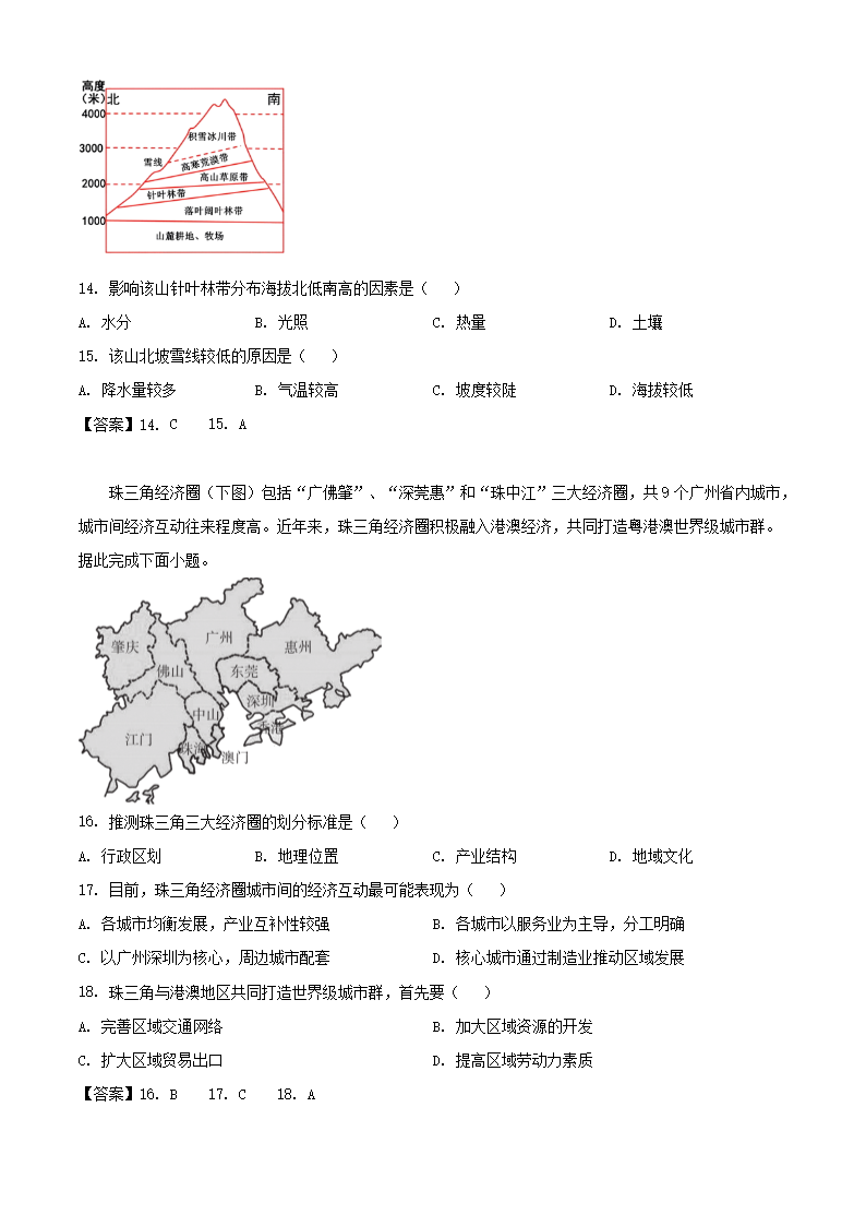 Removed_2022-2023学年山东枣庄高二上学期地�?2月月考试题及答案5.png 前五页预览如下