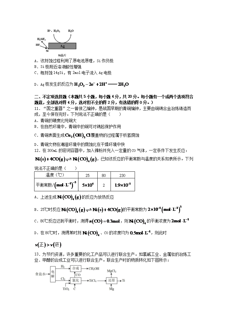 【文档预览】 雅博app官网登录入口