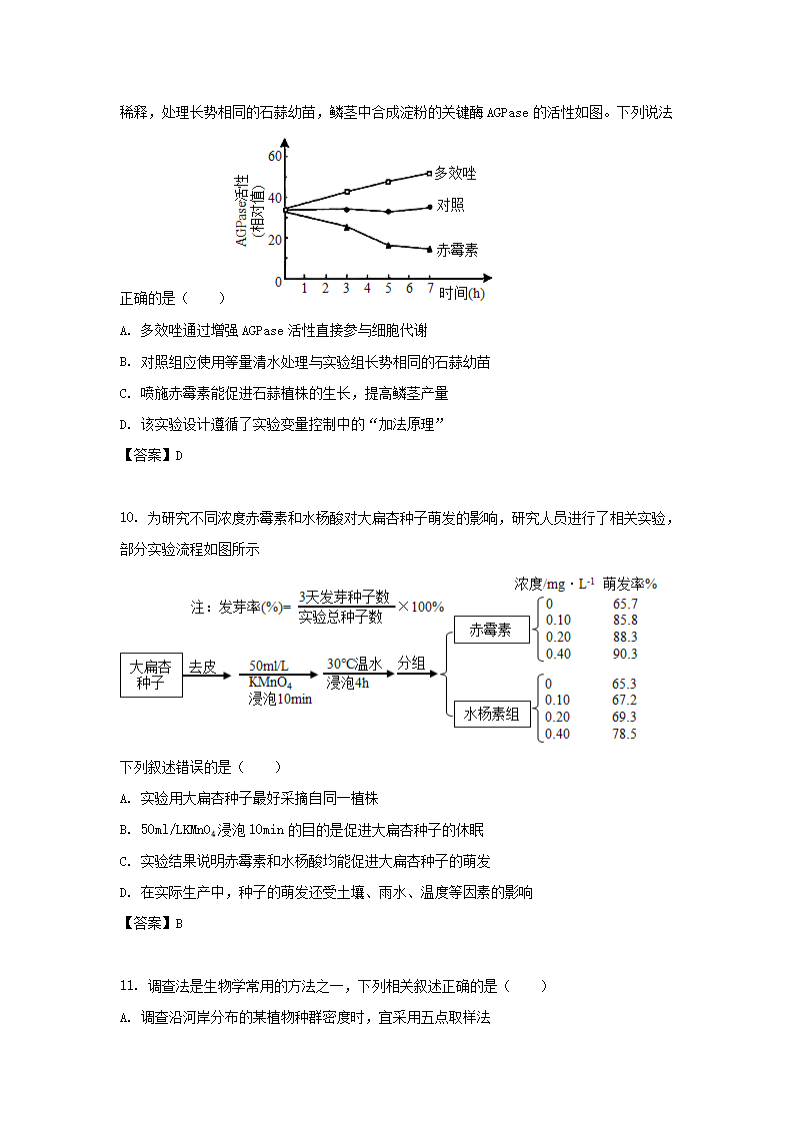 【文档预览】 雅博app官网登录入口