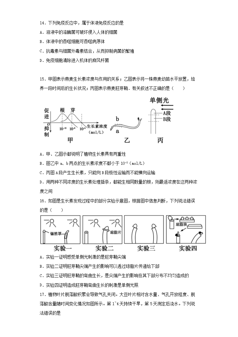 Removed_2022-2023学年山东枣庄高二上学期生物期末考试题及答案5.png 前五页预览如下