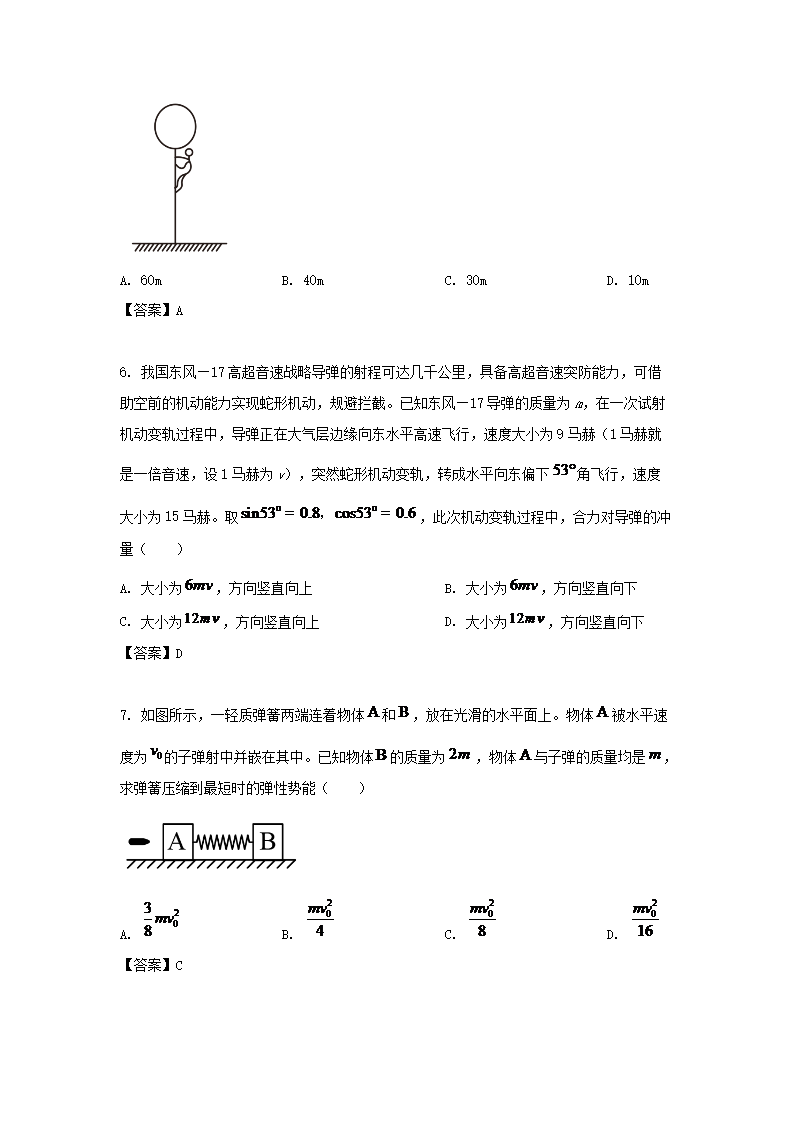 【文档雅博app下载入口优惠活动】 