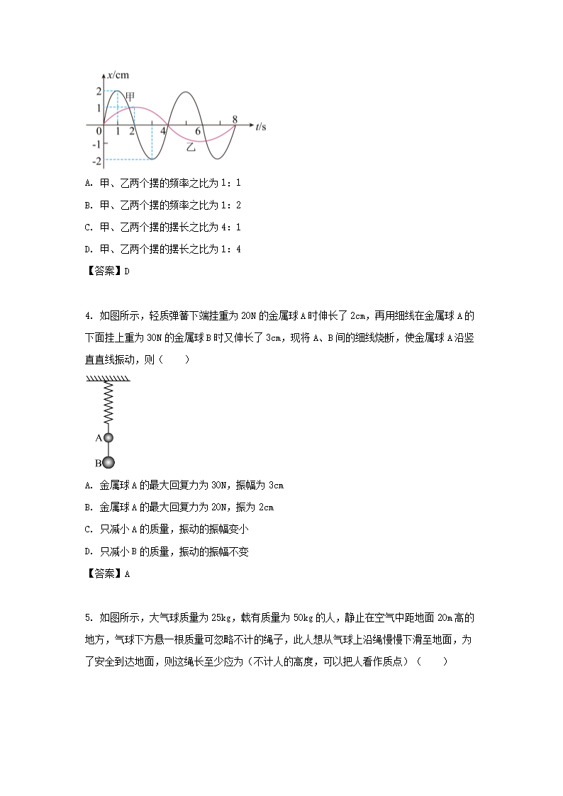 【文档格式】 Word版