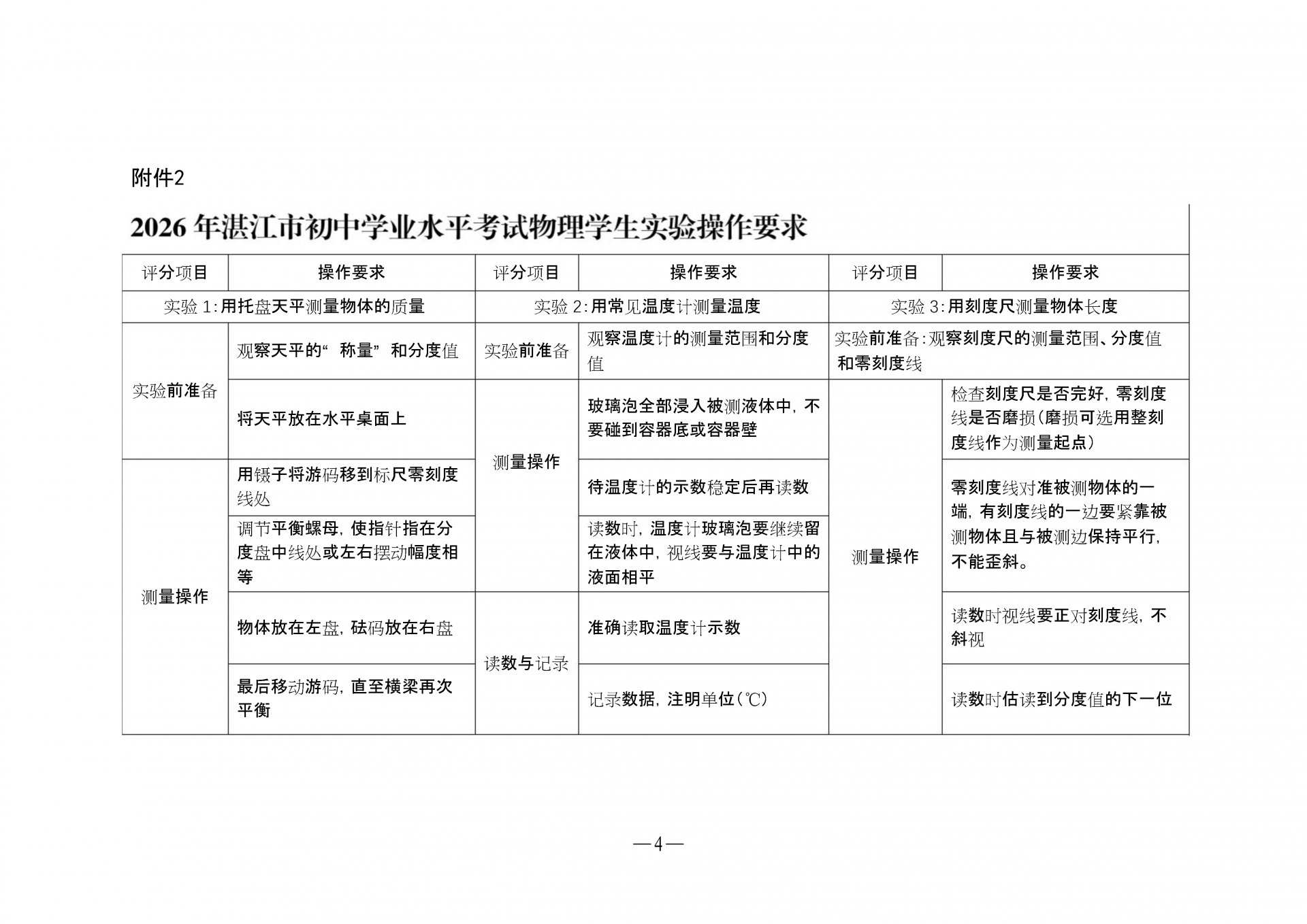 再按需打开相关阅读