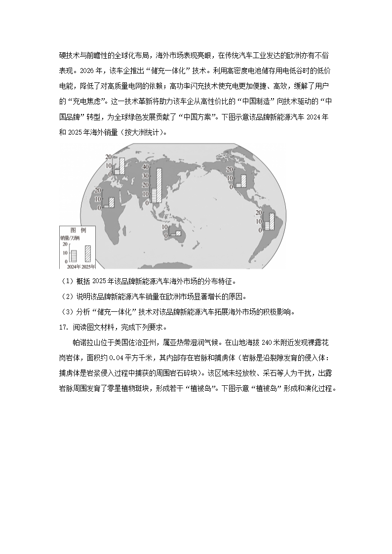 前五页预览如下